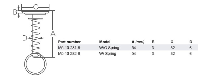 M5 FINGER PULL MEAS DRAW