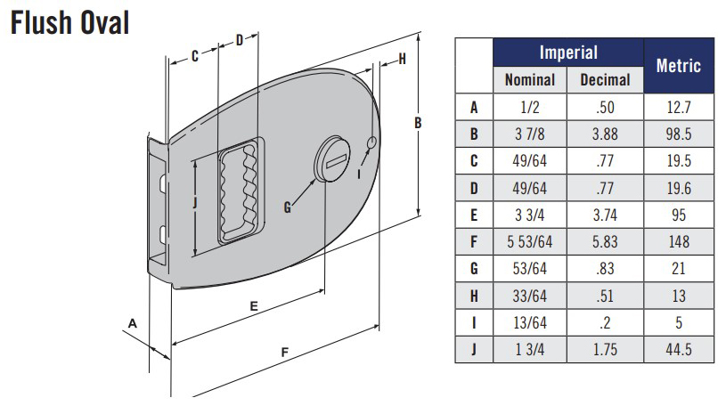 Oval Flush Measurment Image