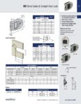 Product page
