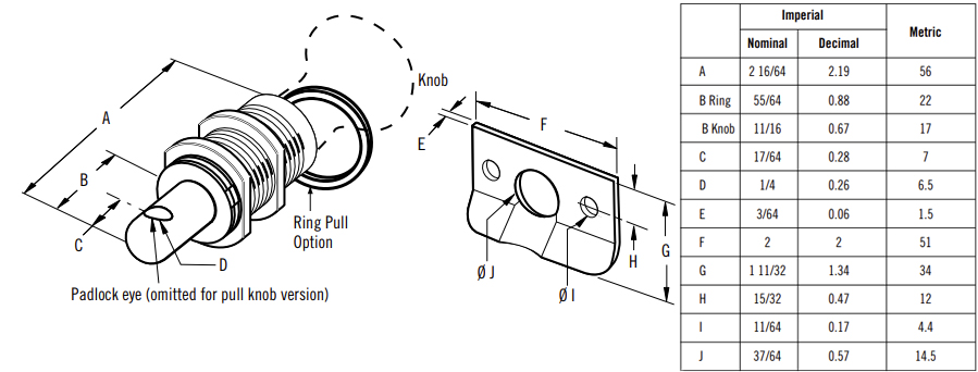 pin latch meas draw